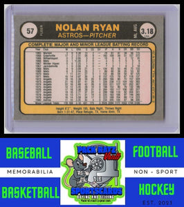 1981 Fleer #57 Nolan Ryan EX