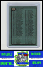 Load image into Gallery viewer, 1980 Topps #484 Checklist 364-484 CL VG/EX