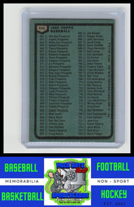 1980 Topps #484 Checklist 364-484 CL VG/EX