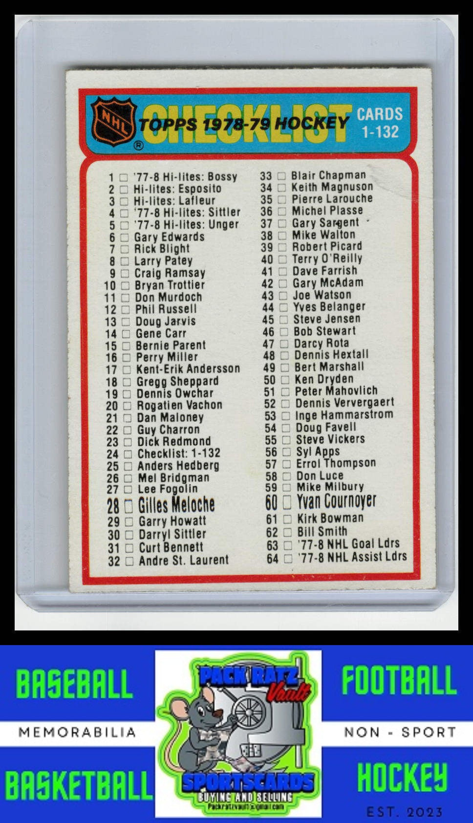 1978 Topps #24 Checklist (1-132) VG/EX