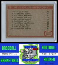 Load image into Gallery viewer, 1972 Topps #62 NHL Assists Leaders LL EX