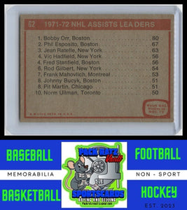 1972 Topps #62 NHL Assists Leaders LL EX