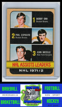 Load image into Gallery viewer, 1972 Topps #62 NHL Assists Leaders LL EX