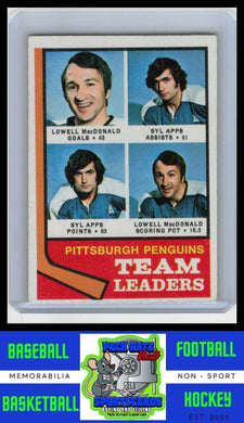 1974 Topps #183 Lowell MacDonald / Syl Apps Jr. TL VG/EX