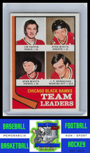 Load image into Gallery viewer, 1974 Topps #69 Jim Pappin / Stan Mikita / J.P. Bordeleau TL EX