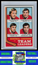 Load image into Gallery viewer, 1974 Topps #124 Yvan Cournoyer / Frank Mahovlich / Claude Larose TL EX