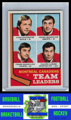 1974 Topps #124 Yvan Cournoyer / Frank Mahovlich / Claude Larose TL EX