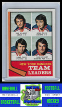 Load image into Gallery viewer, 1974 Topps #141 Rod Gilbert / Brad Park TL EX