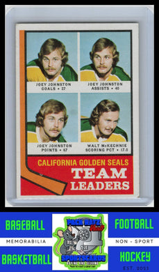 1974 Topps #56 Joey Johnston / Walt McKechnie TL EX