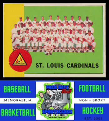 1963 Topps #524 St. Louis Cardinals TC EX+