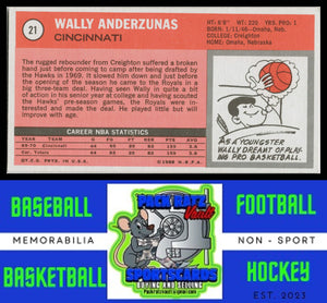 1970 Topps #21 Wally Anderzunas VG+ EX