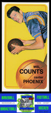 Load image into Gallery viewer, 1970 Topps #103 Mel Counts VG+ EX