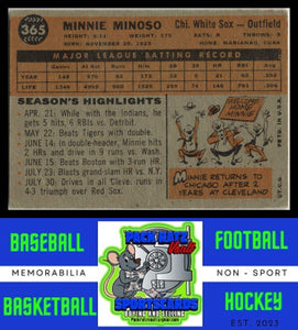 1960 Topps #365 Minnie Minoso Good / Crease