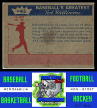 Load image into Gallery viewer, 1959 Fleer Ted Williams #43 Ted Williams VG / Stain on back