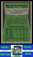 Load image into Gallery viewer, 1975 Topps #124 Joe Beauchamp VG+