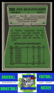 1975 Topps #124 Joe Beauchamp VG+