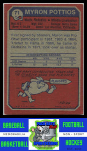 1973 Topps #71 Myron Pottios VG+