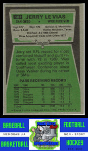 1975 Topps #181 Jerry Levias VG+