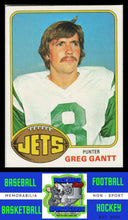 Load image into Gallery viewer, 1976 Topps #267 Greg Gantt VG+