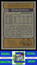 Load image into Gallery viewer, 1979 Topps #356 Don Goode VG+