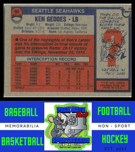 1976 Topps #96 Ken Geddes VG+