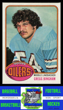 Load image into Gallery viewer, 1976 Topps #103 Gregg Bingham VG+