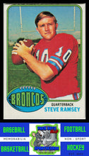 Load image into Gallery viewer, 1976 Topps #156 Steve Ramsey VG+