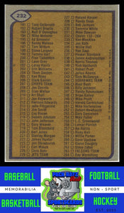 1979 Topps #232 Checklist VG+