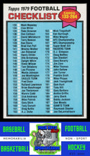 Load image into Gallery viewer, 1979 Topps #232 Checklist VG+