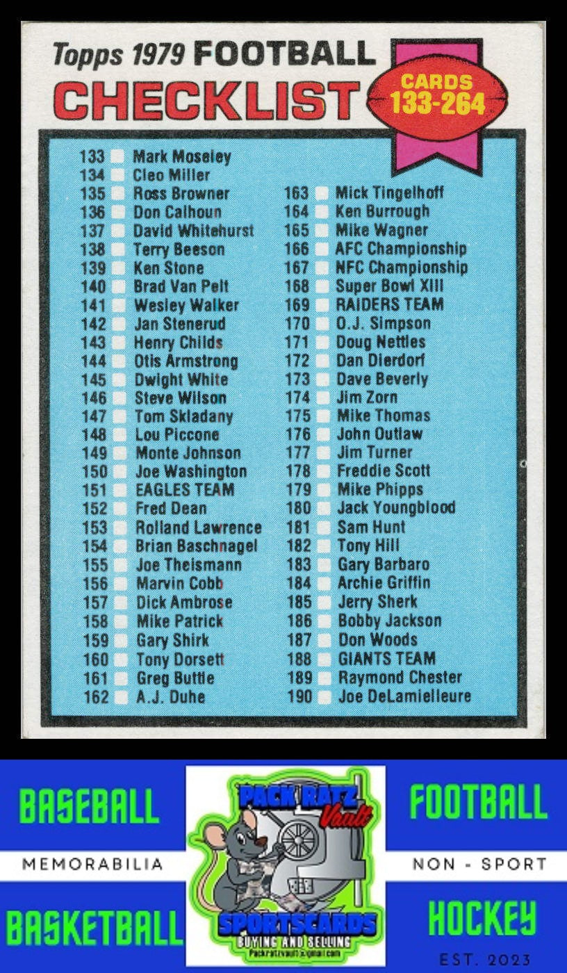 1979 Topps #232 Checklist VG+