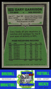 1975 Topps #230 Gary Garrison VG+