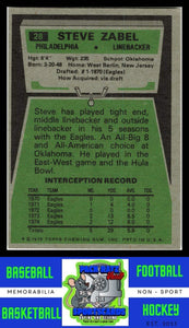 1975 Topps #28 Steve Zabel VG+