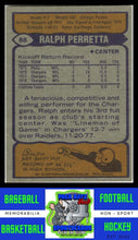 Load image into Gallery viewer, 1979 Topps #88 Ralph Perretta VG+