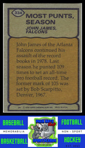 1979 Topps #334 John James Record Breaker VG+