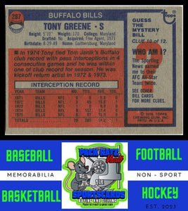 1976 Topps #287 Tony Greene VG+