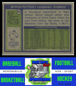 1972 Topps #243 Myron Pottios VG+