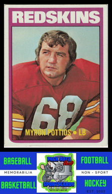 1972 Topps #243 Myron Pottios VG+