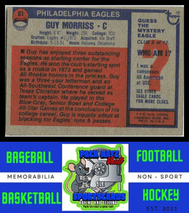 1976 Topps #61 Guy Morriss VG+