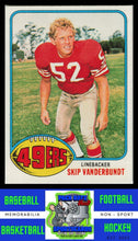 Load image into Gallery viewer, 1976 Topps #108 Skip Vanderbundt VG+