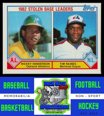 1983 Topps #704 1982 Stolen Base Leaders (Rickey Henderson / Tim Raines) LL NM/M