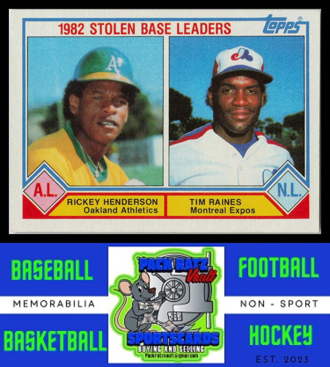 1983 Topps #704 1982 Stolen Base Leaders (Rickey Henderson / Tim Raines) LL NM/M