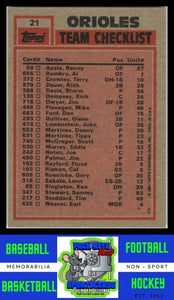 1983 Topps #21 Orioles Leaders / Checklist (Eddie Murray / Jim Palmer) TL, CL NM/M