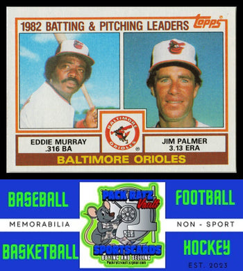 1983 Topps #21 Orioles Leaders / Checklist (Eddie Murray / Jim Palmer) TL, CL NM/M