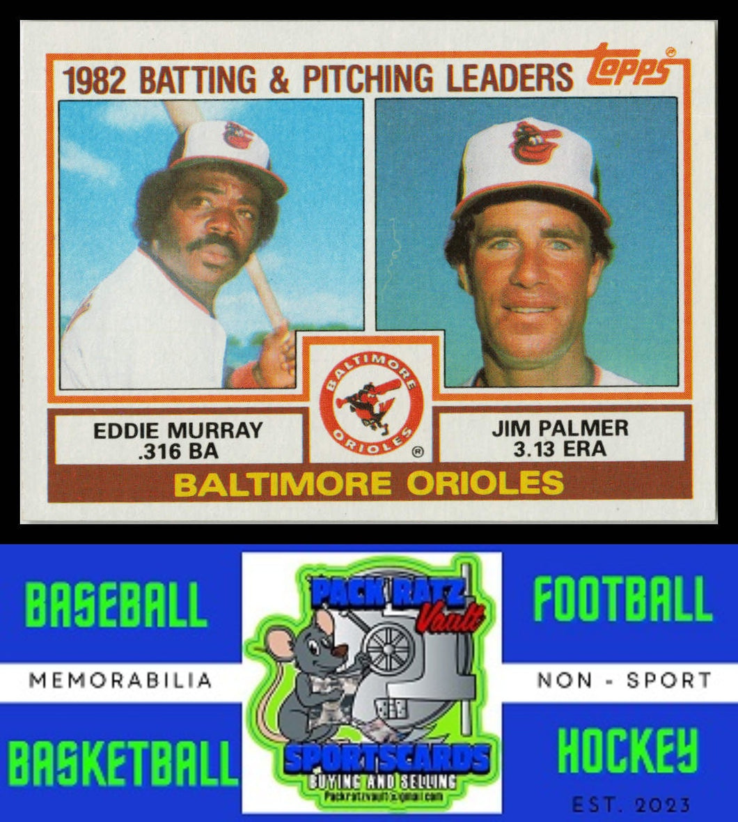 1983 Topps #21 Orioles Leaders / Checklist (Eddie Murray / Jim Palmer) TL, CL NM/M