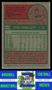 1975 Topps #448 Frank Duffy VG