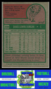 1975 Topps #238 Dave Duncan VG